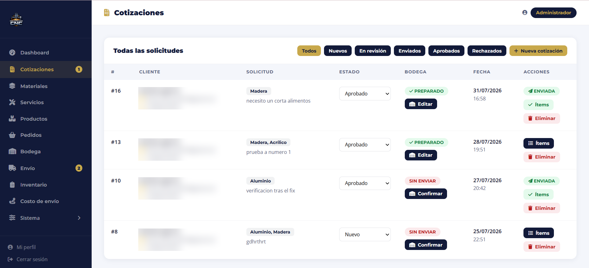 mecanizado cnc intranet